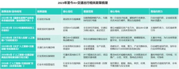 月狐数据发布｜2026年Q2移动互联网 行业数据研究报告 