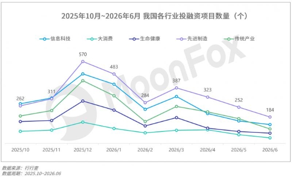 月狐数据发布｜2026年Q2移动互联网 行业数据研究报告 