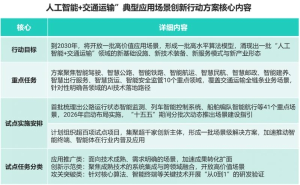 月狐数据发布｜2026年Q2移动互联网 行业数据研究报告 