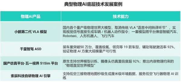 月狐数据发布｜2026年Q2移动互联网 行业数据研究报告 