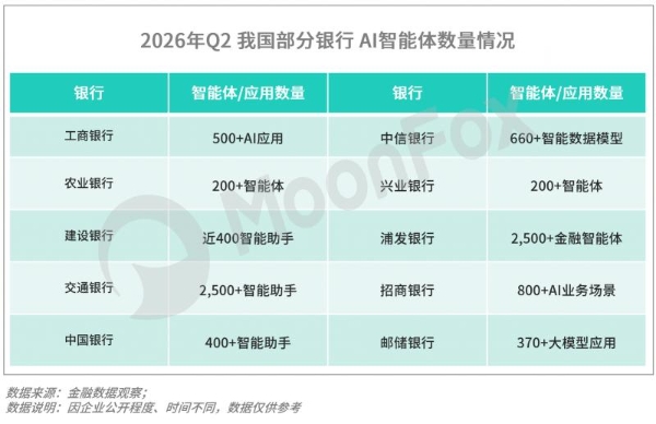 月狐数据发布｜2026年Q2移动互联网 行业数据研究报告 