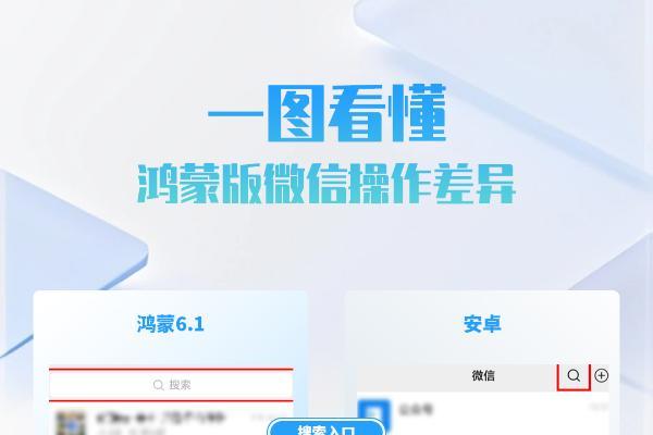 别再被过时消息误导！关于鸿蒙版微信必知的十大真相都在这里 