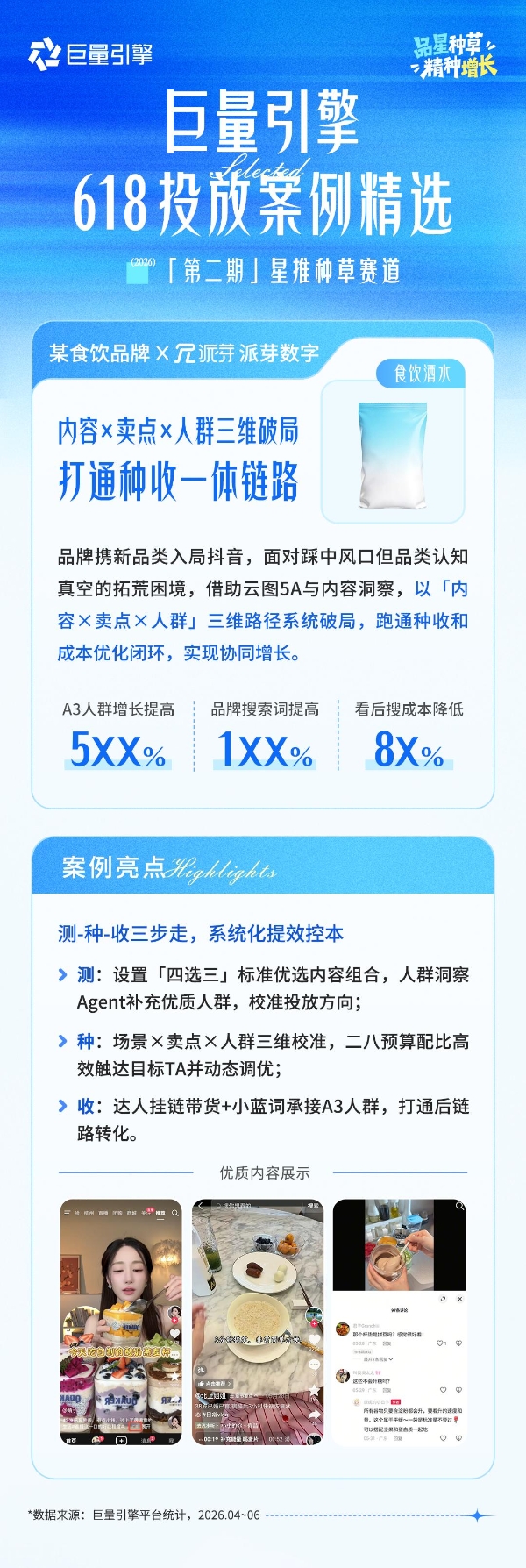 品星云案例精选第2期｜618大促，这些品牌借力AI，让星推种草更高效 