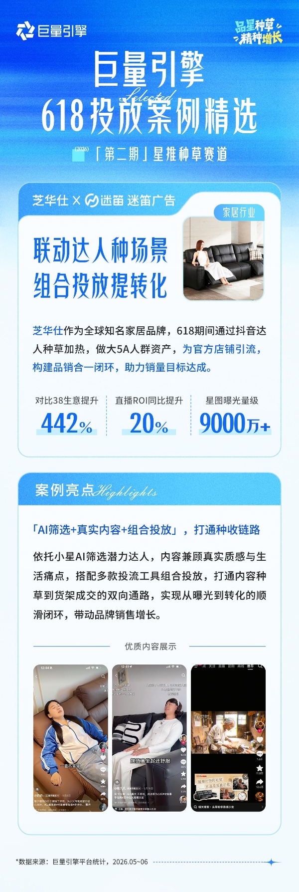 品星云案例精选第2期｜618大促，这些品牌借力AI，让星推种草更高效 