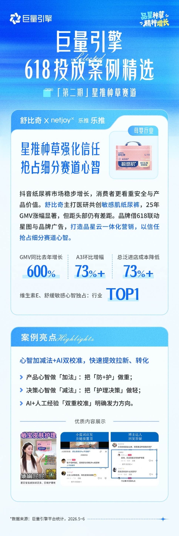 品星云案例精选第2期｜618大促，这些品牌借力AI，让星推种草更高效 
