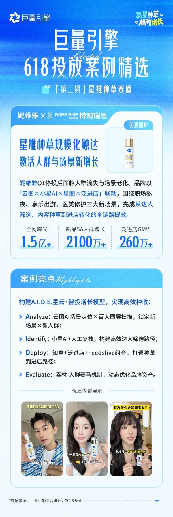 品星云案例精选第2期｜618大促，这些品牌借力AI，让星推种草更高效 