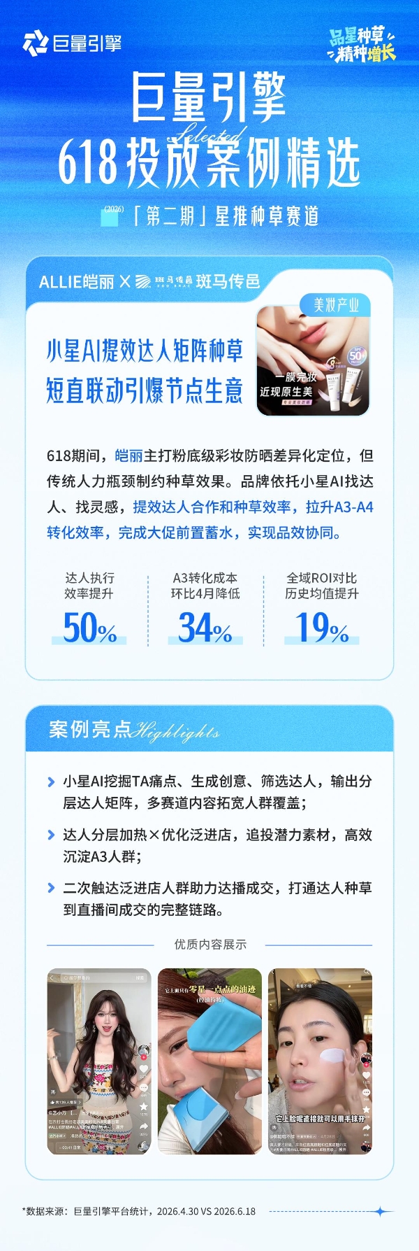 品星云案例精选第2期｜618大促，这些品牌借力AI，让星推种草更高效 