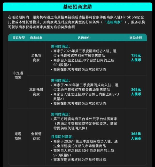 TikTok Shop全托管优质好商计划助力新商，升级5大权益、深入超20个产业带 