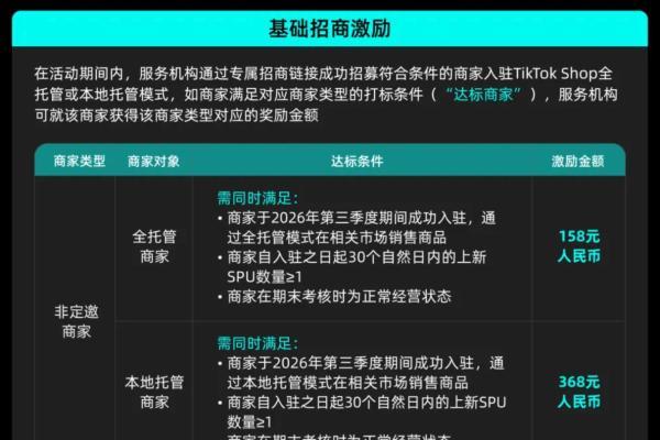 TikTok Shop全托管优质好商计划助力新商，升级5大权益、深入超20个产业带 