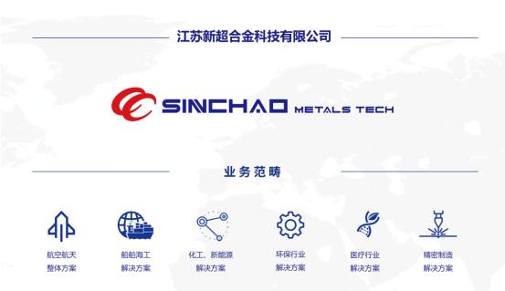 朱雀三号可回收火箭回收成功，创造中国民营航天历史，江苏新超合金栅格舵完成实战飞行验证 