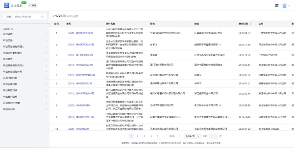 擎策“专利诉讼检索”功能上线：检索字段覆盖专利诉讼全流程 