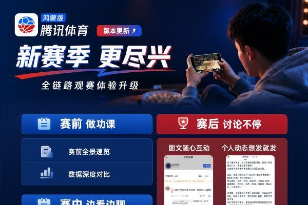 赛前速览、赛中畅聊、赛后热议：鸿蒙版腾讯体育新版实测，这波诚意给满分 