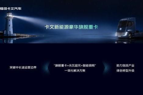 卡文星海、卡文乐福V7双星齐发，打造福田卡文高效运力矩阵 
