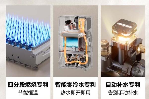 4000-6000元壁挂炉怎么挑？8款机型 PK，米筑都S2脱颖而出 