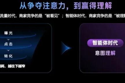 装库科技亮相支付宝AI生态合作伙伴大会 空间AI融入支付宝智能体服务生态 