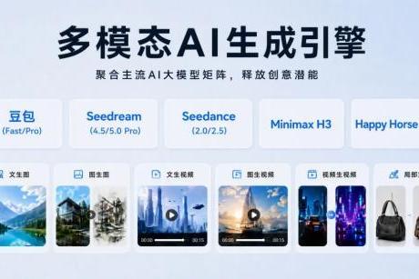 微盟星创-WIMO正式上线，内测Token消耗超300亿验证商业化潜力 