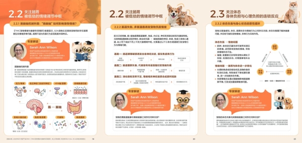 网易严选联合中农大、TMIC重磅发布宠物白皮书，首倡“身心共养”新思路