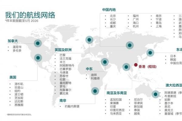 国泰航空携手程祥商旅落地海员机票合作项目 