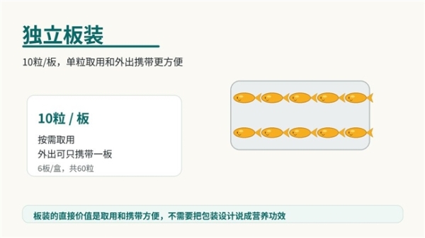 儿童DHA藻油哪个牌子好？孩子不愿意吃怎么办｜先看口味、造型和实际含量 