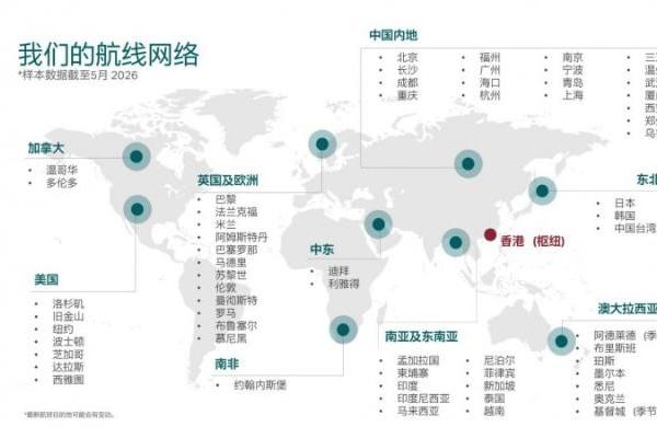 程祥商旅 × 国泰航空海员机票专项合作重磅上线 