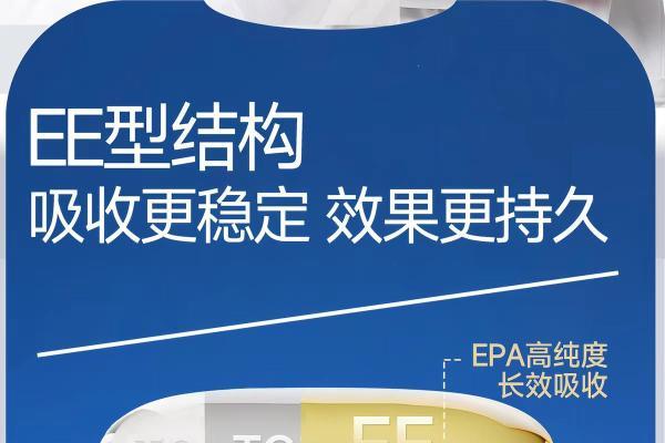 2026十款主流深海鱼油品牌横评：EPA高纯度全能型鱼油推荐及避坑选购指南 