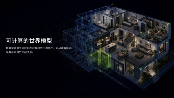 空间智能构建AI家居生态，鹿客发布Moldia世界模型