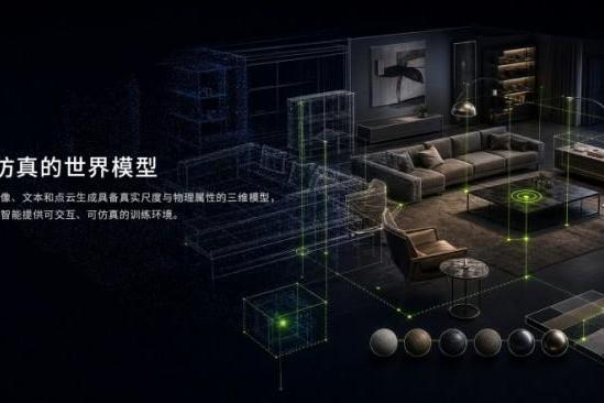 空间智能构建AI家居生态，鹿客发布Moldia世界模型