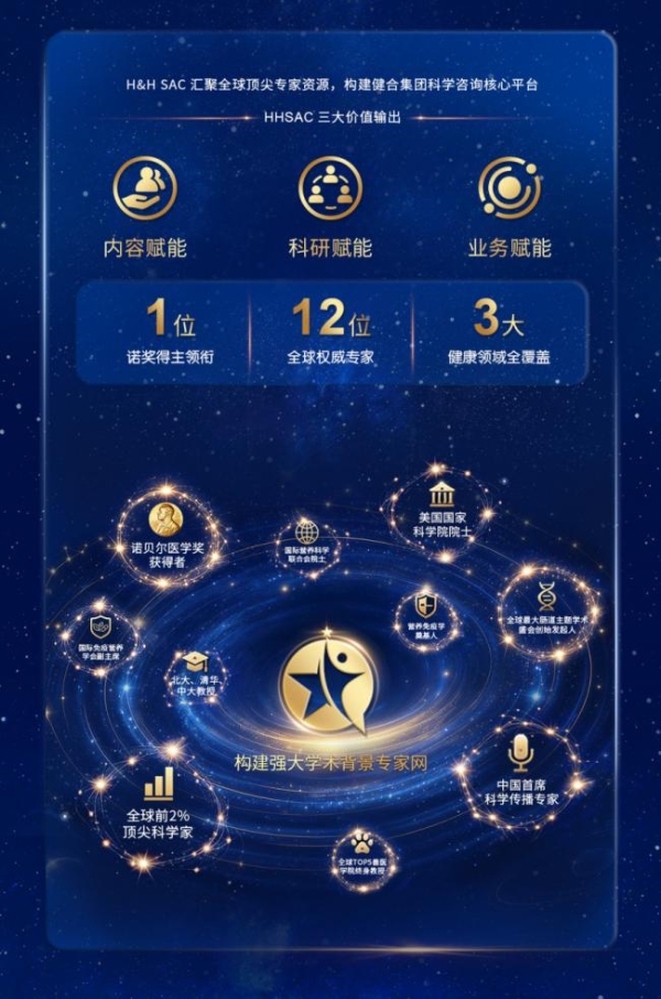 H&H SAC第5届学术交流会暨3-12岁儿童成长产品创新研讨会在京举办！ 