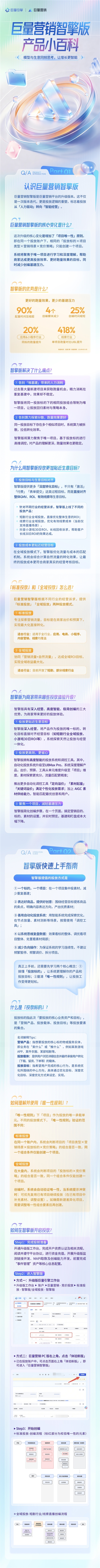 让投放从「人力驱动」到「智能经营」，巨量营销智擎版一图读懂 