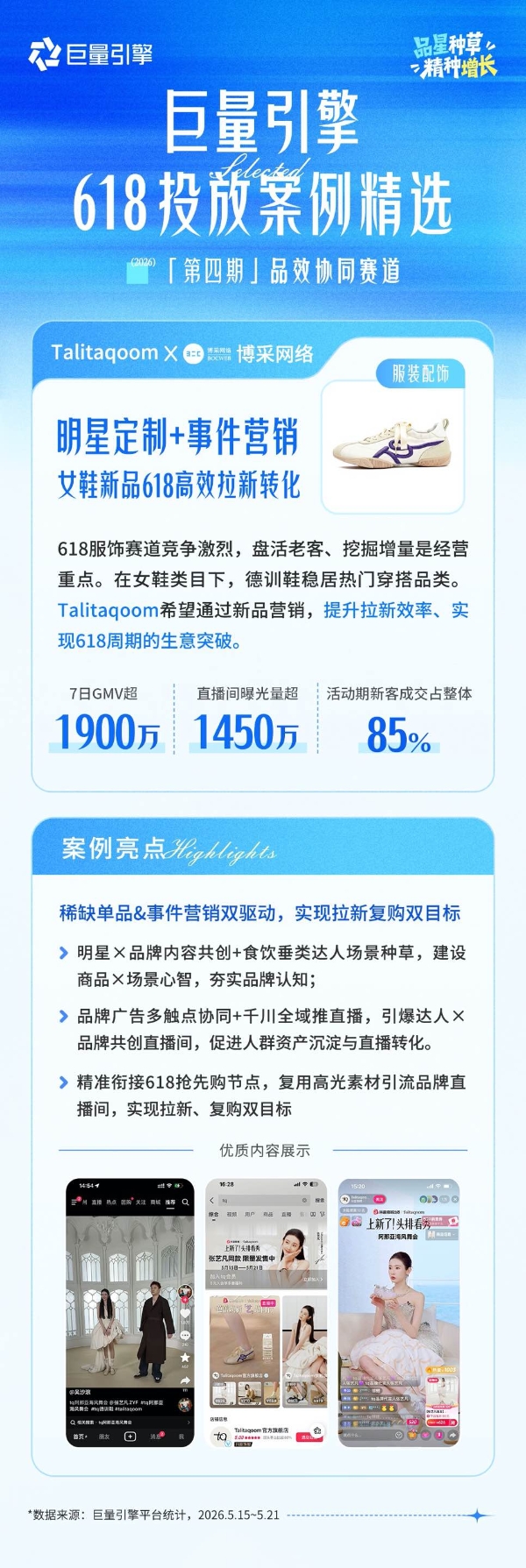 品星云大促案例精选第4期｜TA们在618以全域协同，构建品效增长闭环 