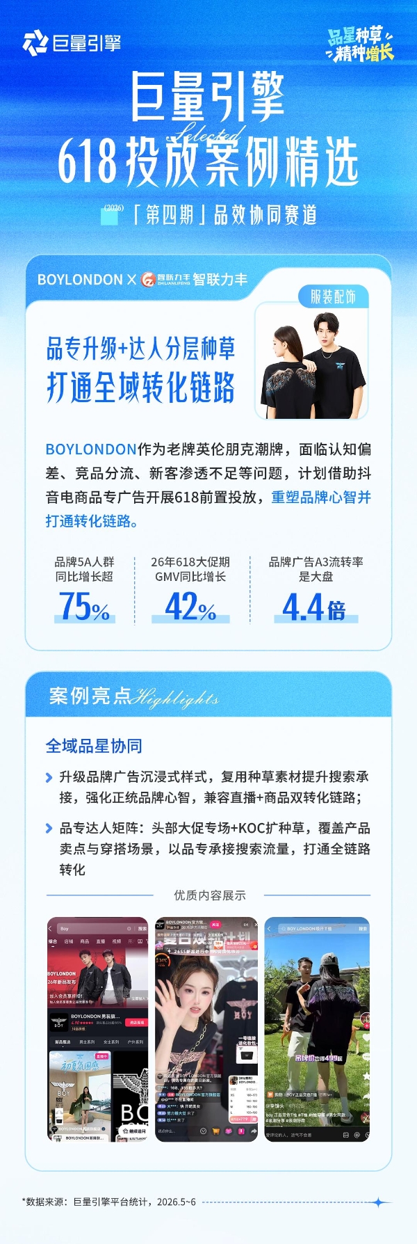 品星云大促案例精选第4期｜TA们在618以全域协同，构建品效增长闭环 