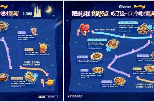 「夜食OK指南」圆满收官｜洞察夜间“食力”，激活夏日餐饮消费新势能 