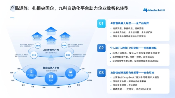 因此，原有针对普通大模型的安全规则，已经不足以覆盖智能体带来的新型风险。和传统大模型仅做文本输出不同，智能体能够直接触达企业核心业务资产，由此衍生出一系列特有安全挑战，如身份伪造导致越权操作、第三方插件供应链投毒、向量记忆库造成敏感数据泄露等风险。
