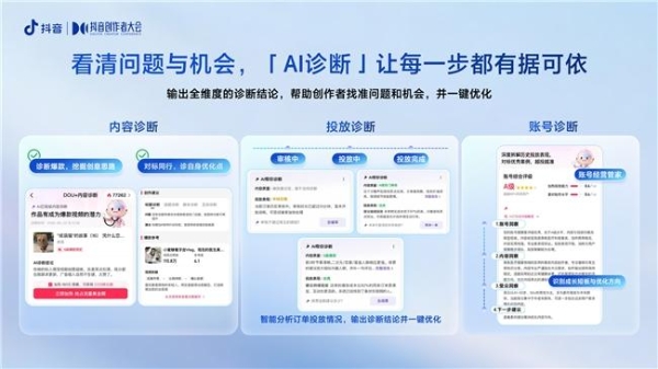 让好内容被更多人看见，DOU+ AI焕新，陪创作者走好每一步 