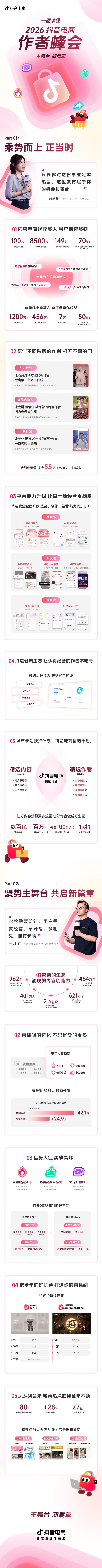 一图读懂「2026抖音电商作者峰会 