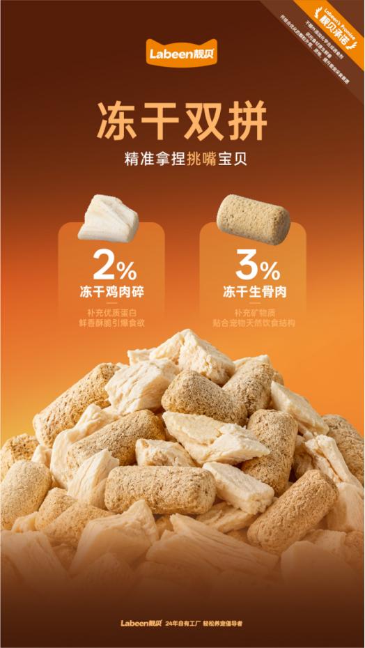 精准营养·四维守护｜Labeen靓贝氨糖多拼系列新品正式上市 