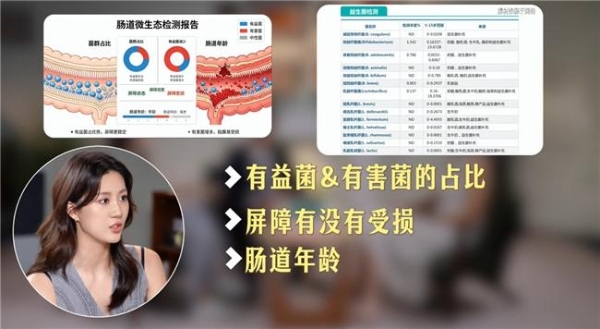 体重没涨、小肚子却越来越鼓？专家解码肠道年龄，GUTX益次方小绿畅益生菌支招 