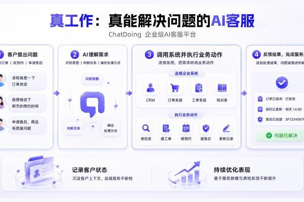 三大央媒集体发声AI客服合规问题：9月新国标实施 AI客服门槛提高 