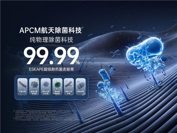 安吉尔斩获第二十六届中国专利优秀奖，登顶净饮水行业新材料技术创新高地 