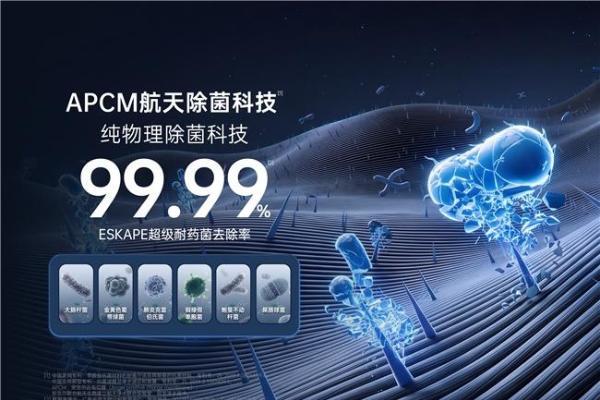 安吉尔斩获第二十六届中国专利优秀奖，登顶净饮水行业新材料技术创新高地 
