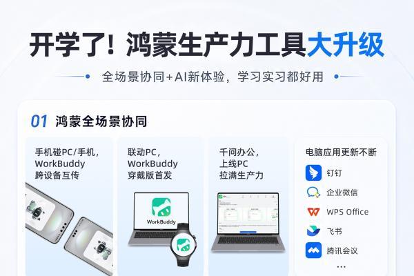 全场景协同+AI新体验，鸿蒙生产力工具大升级，学习实习都好用，开学季必备！ 