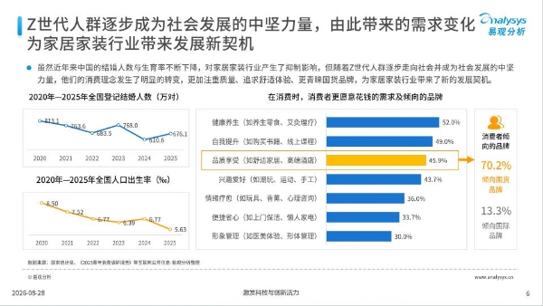《存量时代下家居家装消费价值重构 —— 中国家居家装行业白皮书 2026》发布 