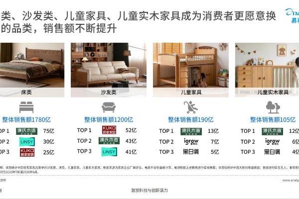 《存量时代下家居家装消费价值重构 —— 中国家居家装行业白皮书 2026》发布 