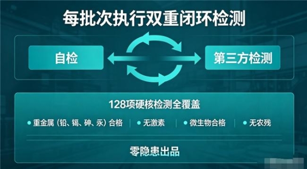 胶原蛋白肽别只看“多少毫克”，配料表第一位才是很多人忽略的关键 