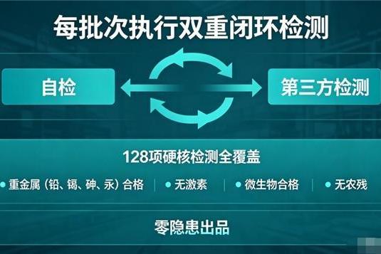胶原蛋白肽别只看“多少毫克”，配料表第一位才是很多人忽略的关键 
