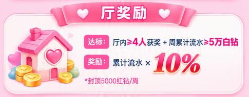 Hello语音心动厅开启纳新扶持 高分成流量双赋能新人发展
