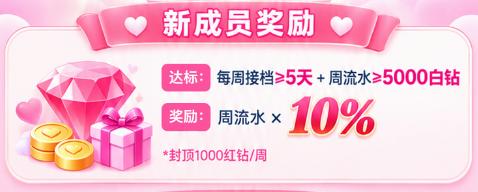 Hello语音心动厅开启纳新扶持 高分成流量双赋能新人发展