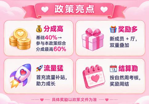 Hello语音心动厅开启纳新扶持 高分成流量双赋能新人发展