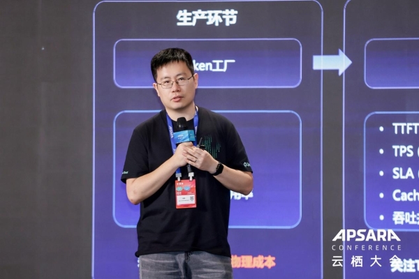从AI工具到AI驱动，阿里云重构企业生产力与组织边界 