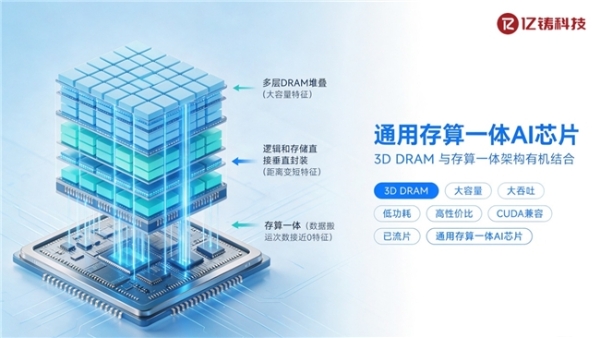 亿铸科技亮相2026全球AI芯片峰会，系统阐释通用存算一体三大定律
